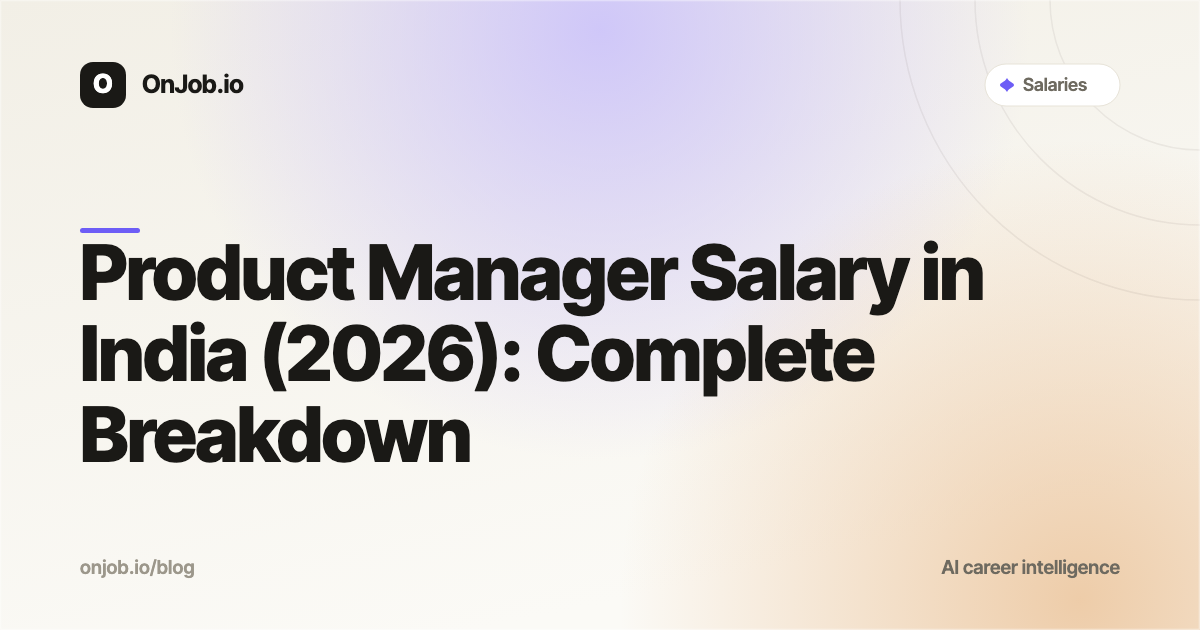 Product Manager Salary in India (2026): Complete Breakdown